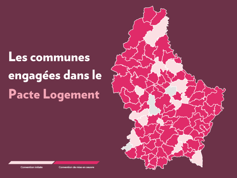 Pacte-Logement-communes