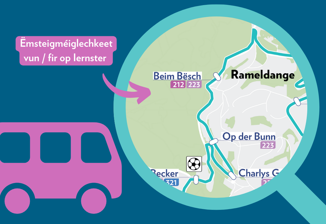 citybus-beimbesch