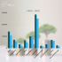 Diagramme-Resultats-EconomisationEnergie