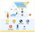 Klima-Agence-Fiche-Infos-PV